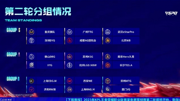 自办赛以来 自办赛以来