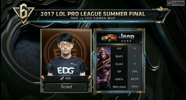 行力的考验 行力的考验