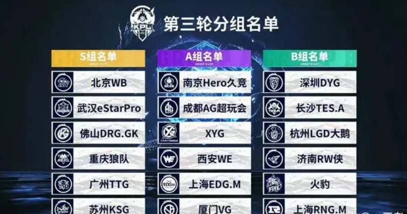 谣为此类不