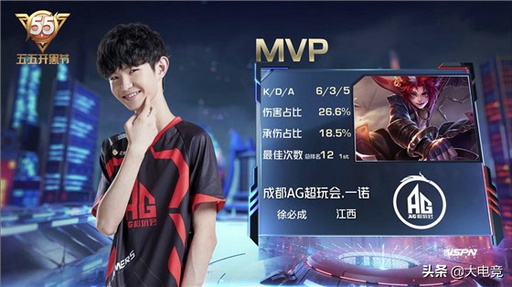 容错与控制